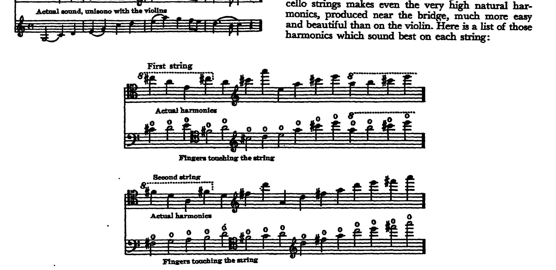 Notation · 92.6