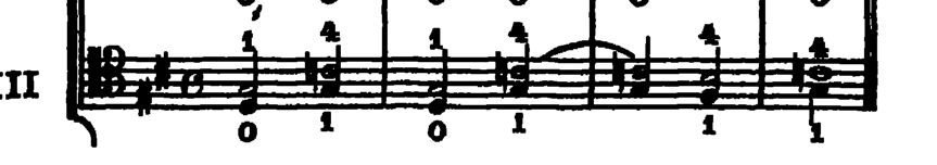 Notation · 78.6