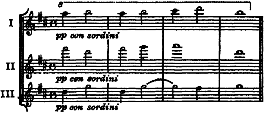 Notation · 78.7