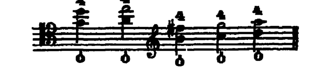 Notation · 78.8