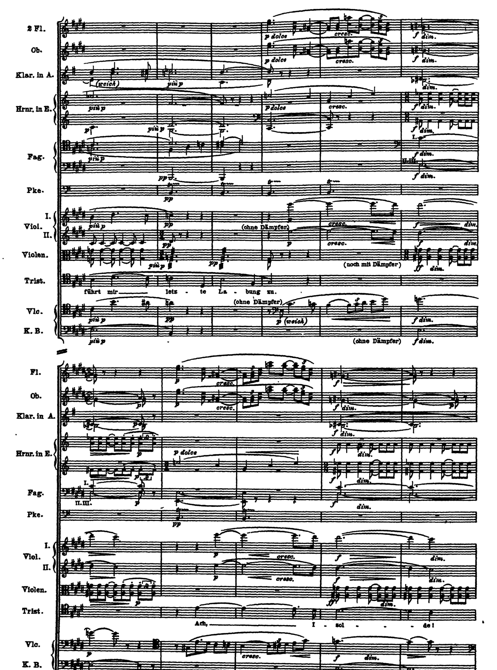 Notation · 101.1