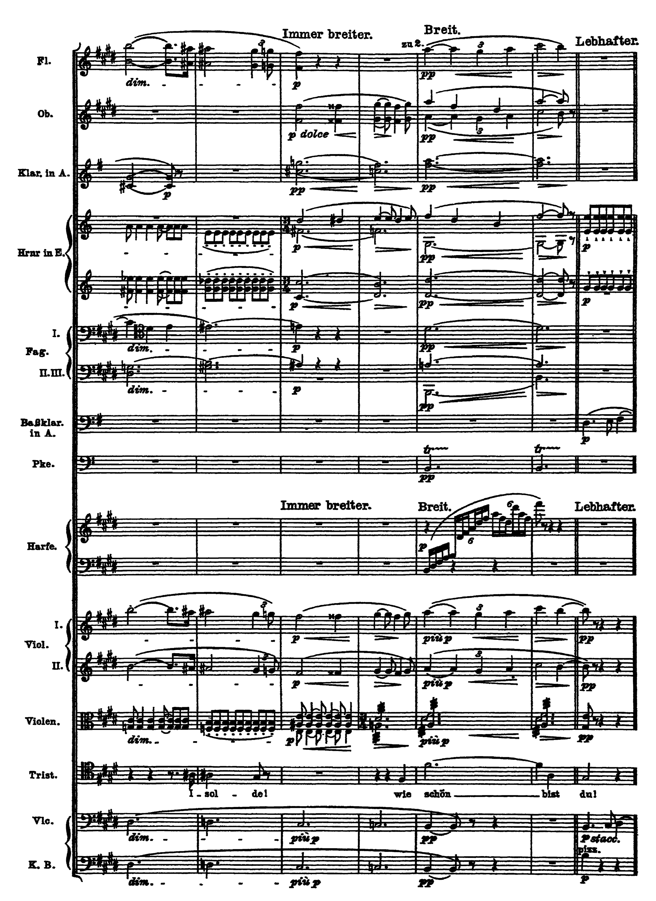 Notation · 87.1