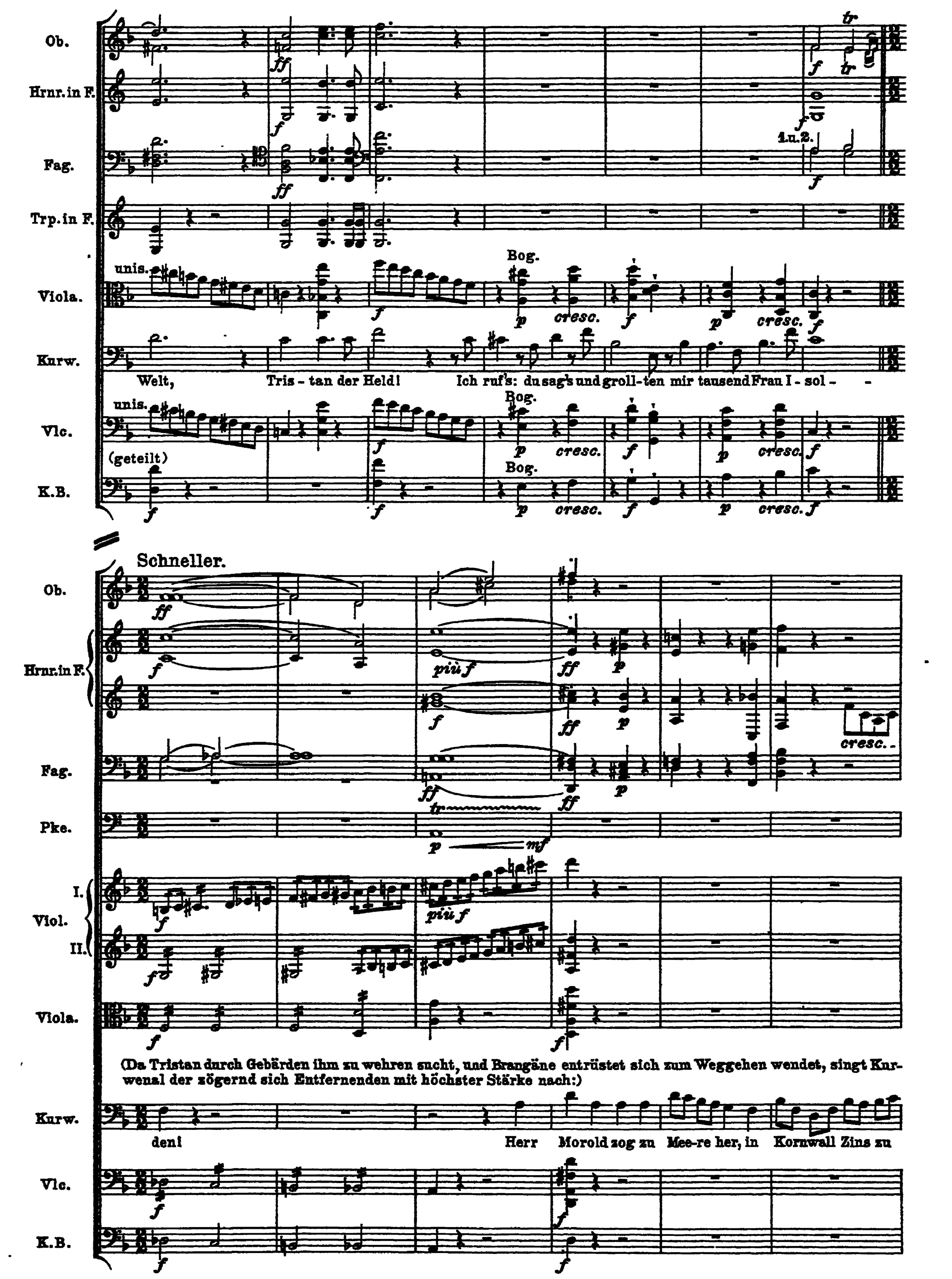 Notation · 108.1
