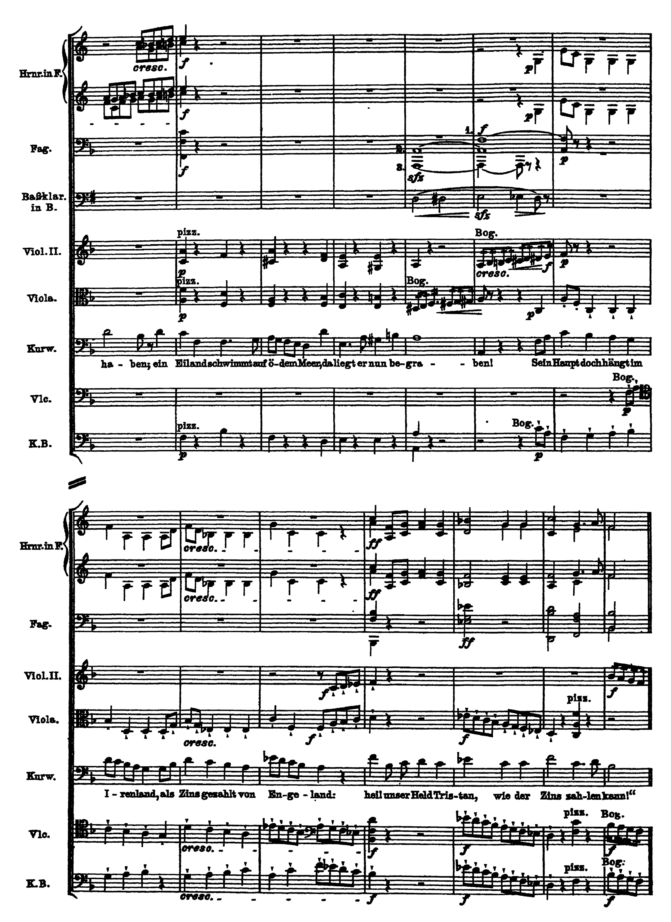 Notation · 94.1