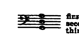 Notation · 96.2