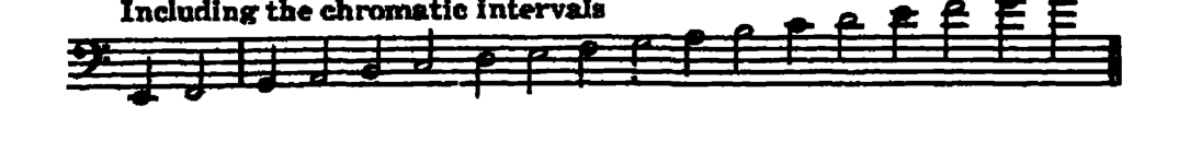 Notation · 96.5