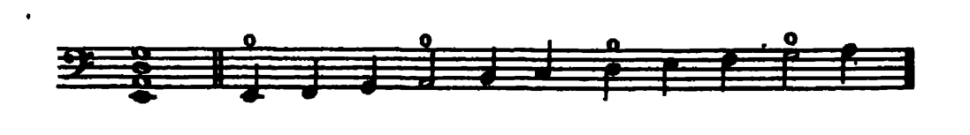 Notation · 96.7