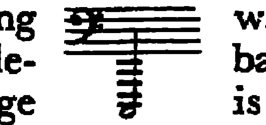 Notation · 97.1