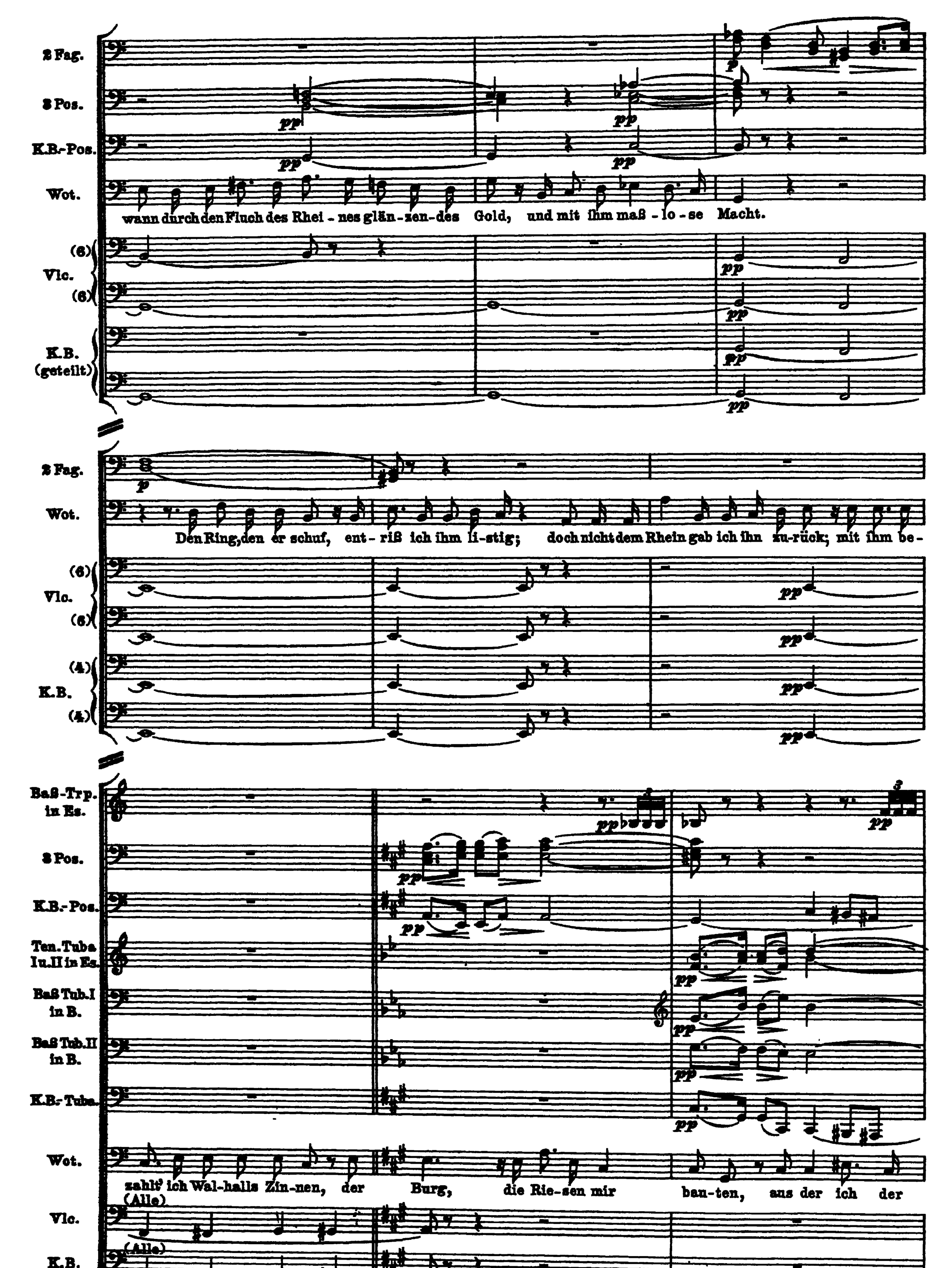 Notation · 100.1