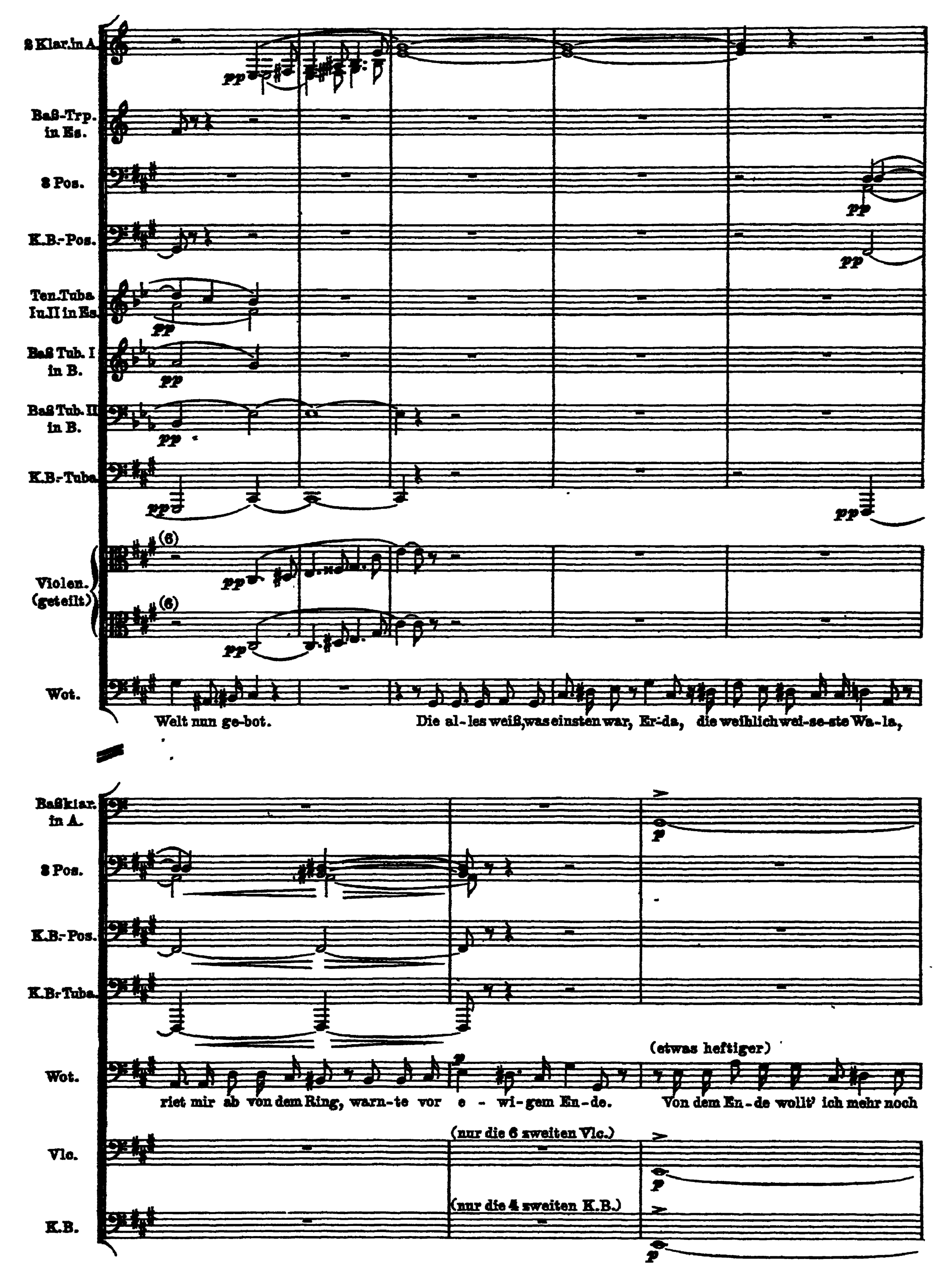 Notation · 101.1