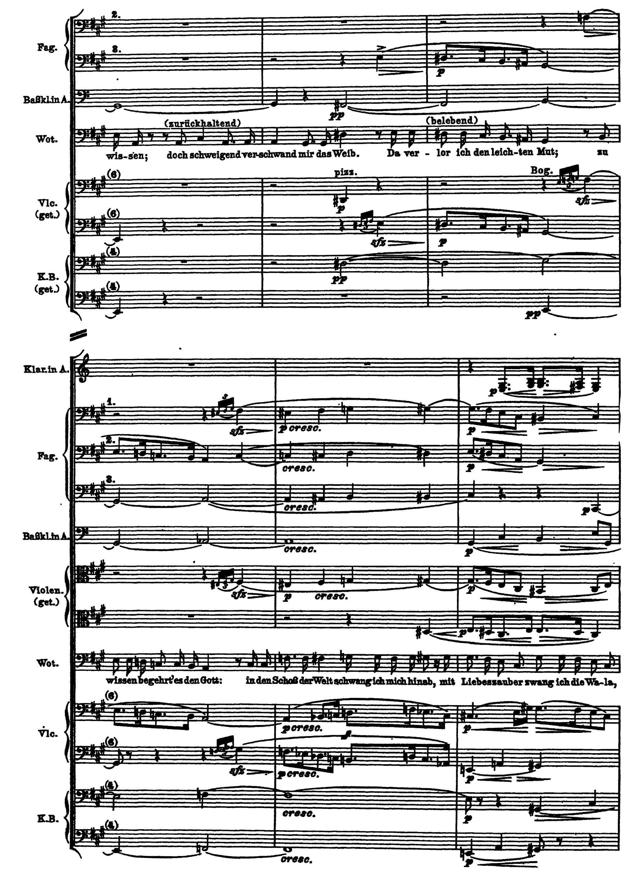 Notation · 102.1