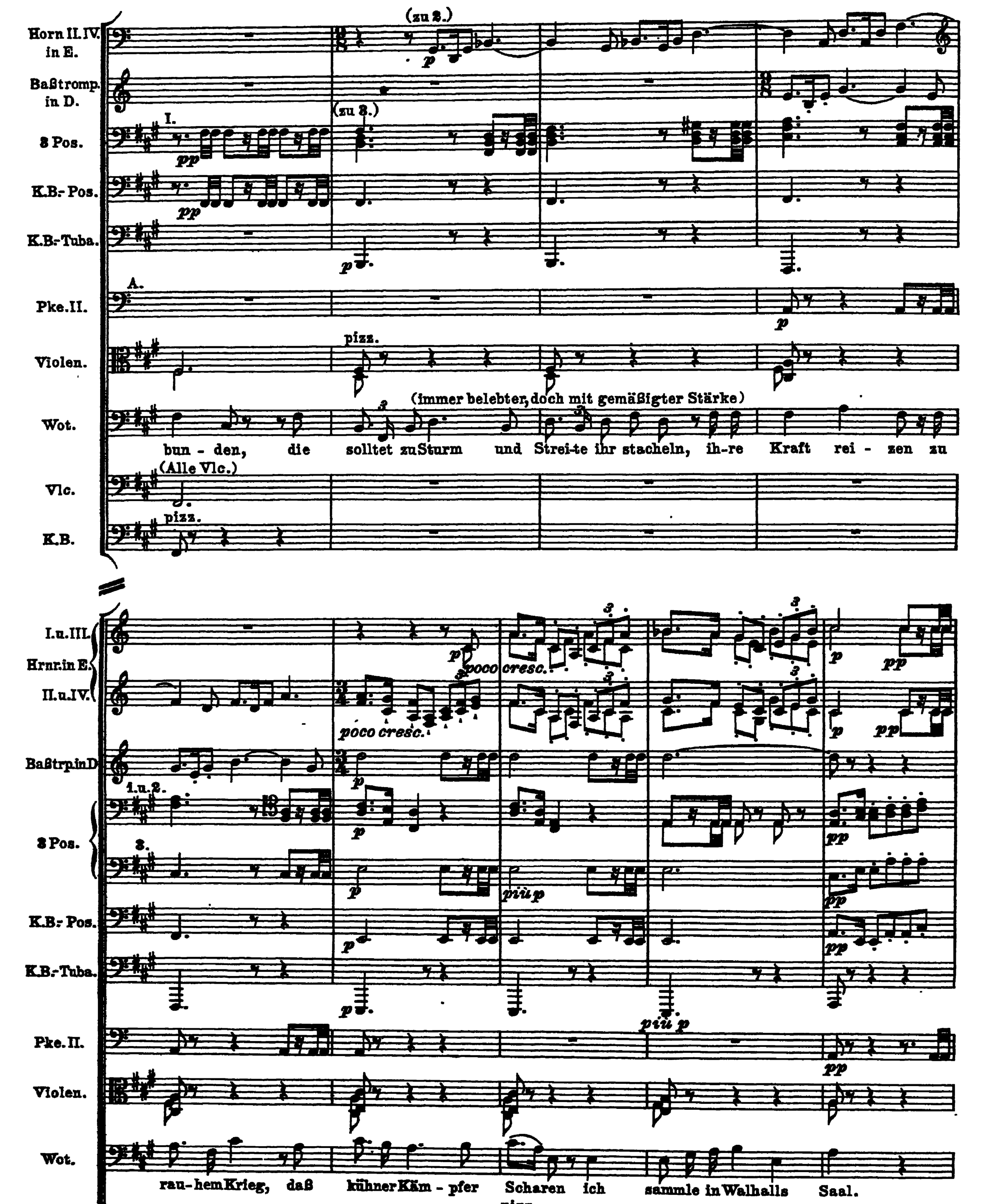 Notation · 406.2