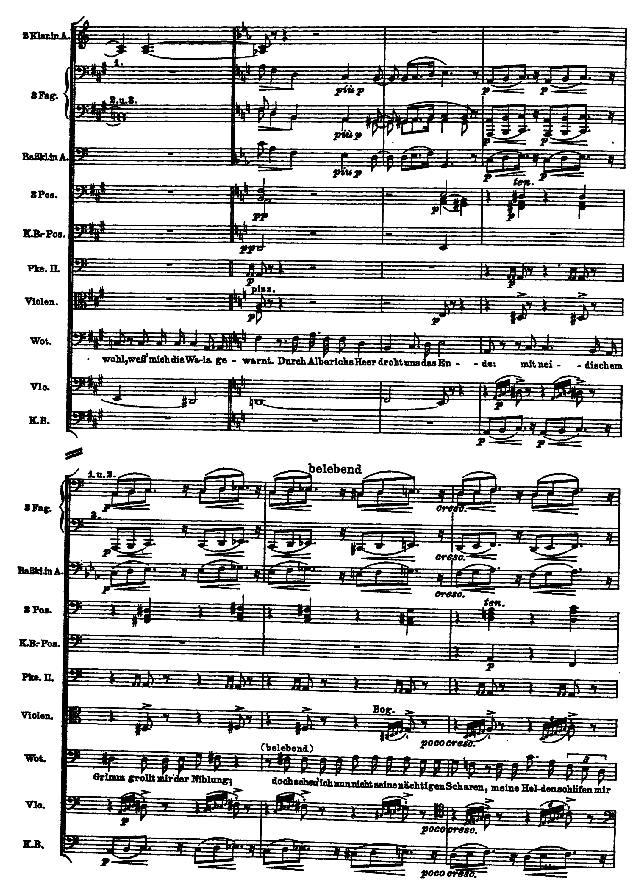 Notation · 408.1