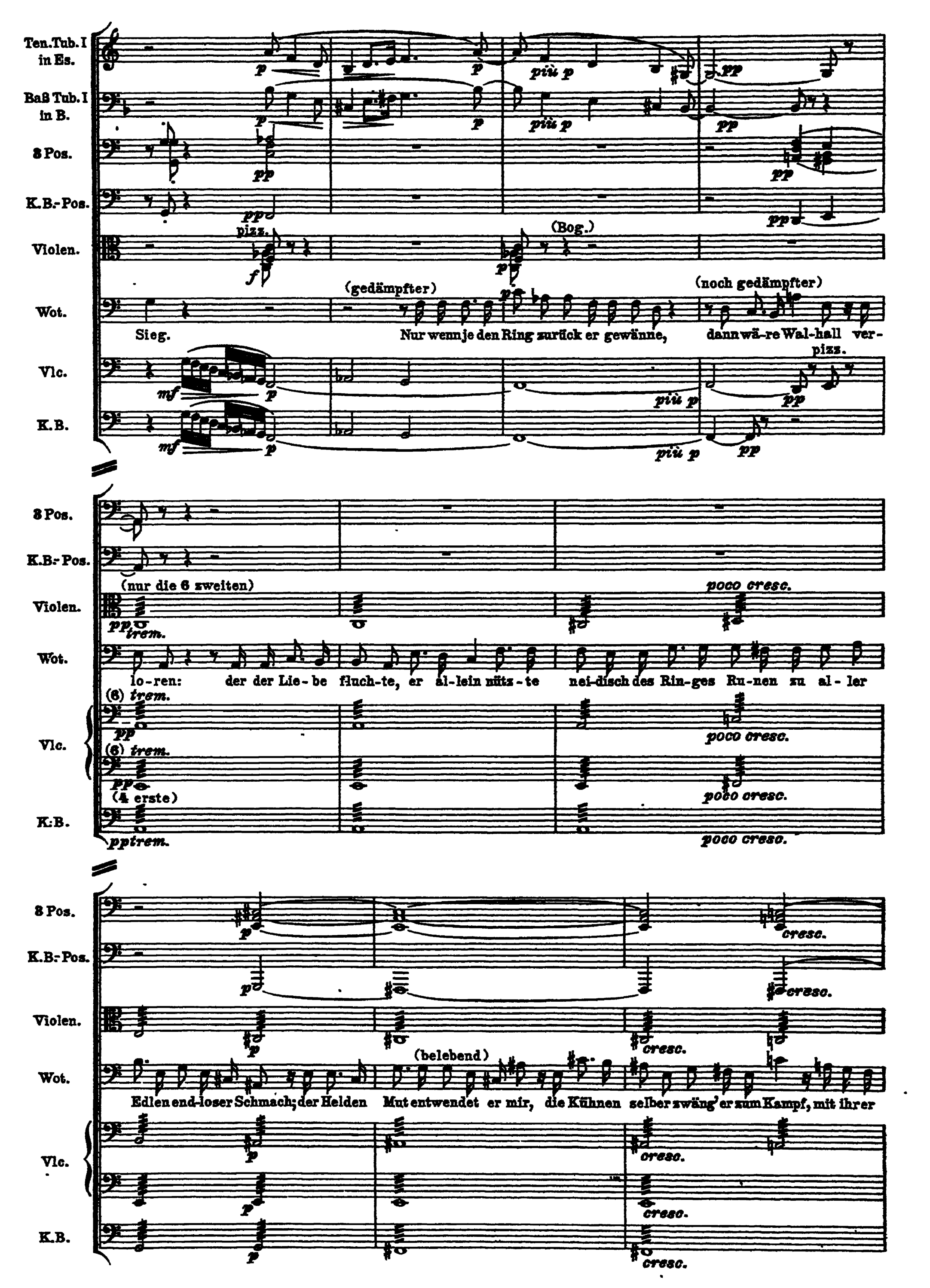 Notation · 409.1