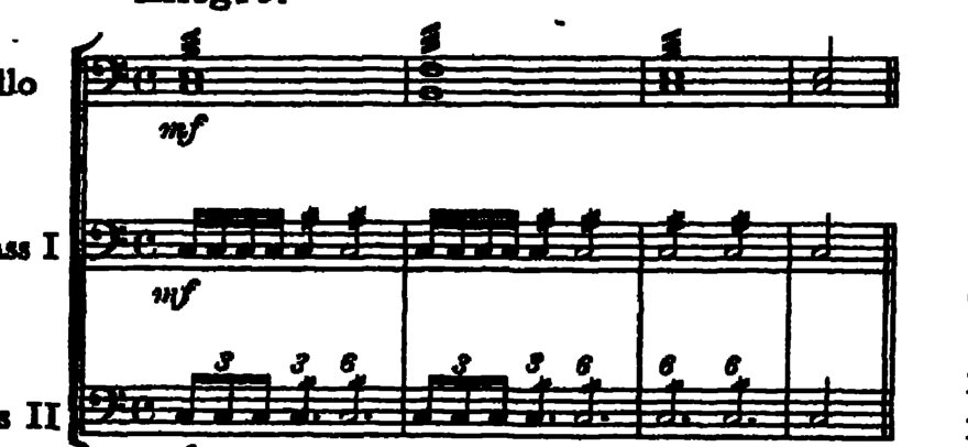 Notation · 127.2