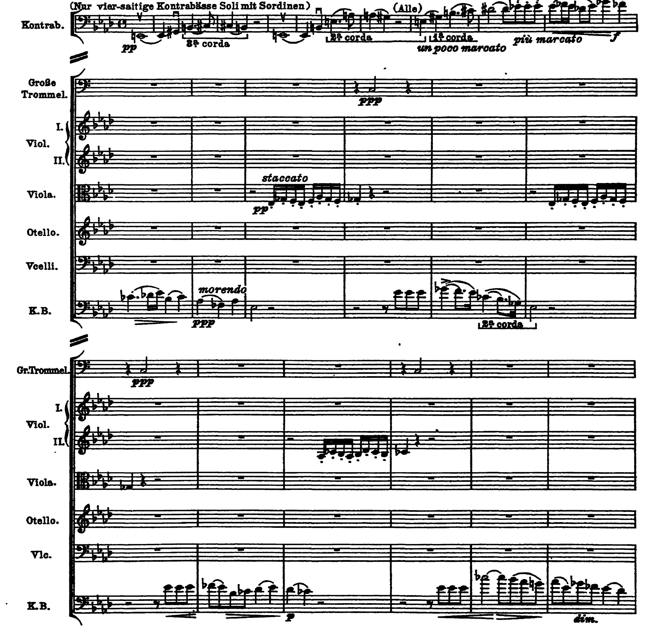 Notation · 128.1