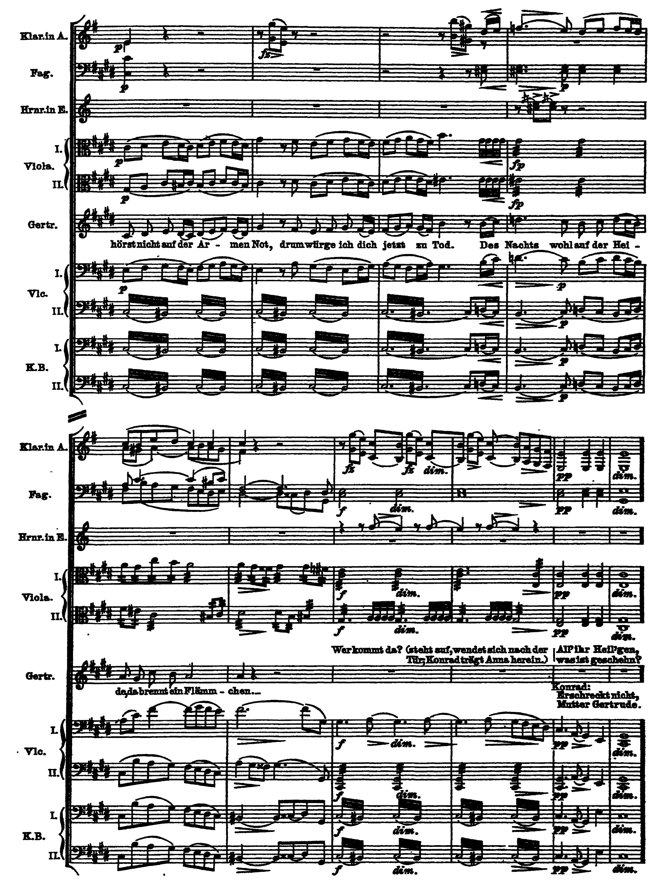 Notation · 132.1