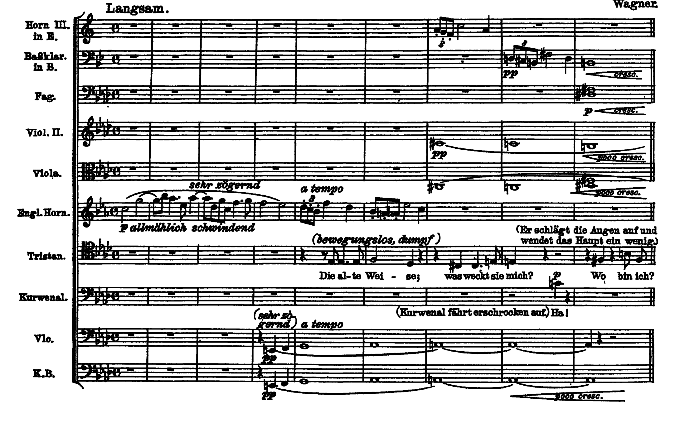 Notation · 133.1