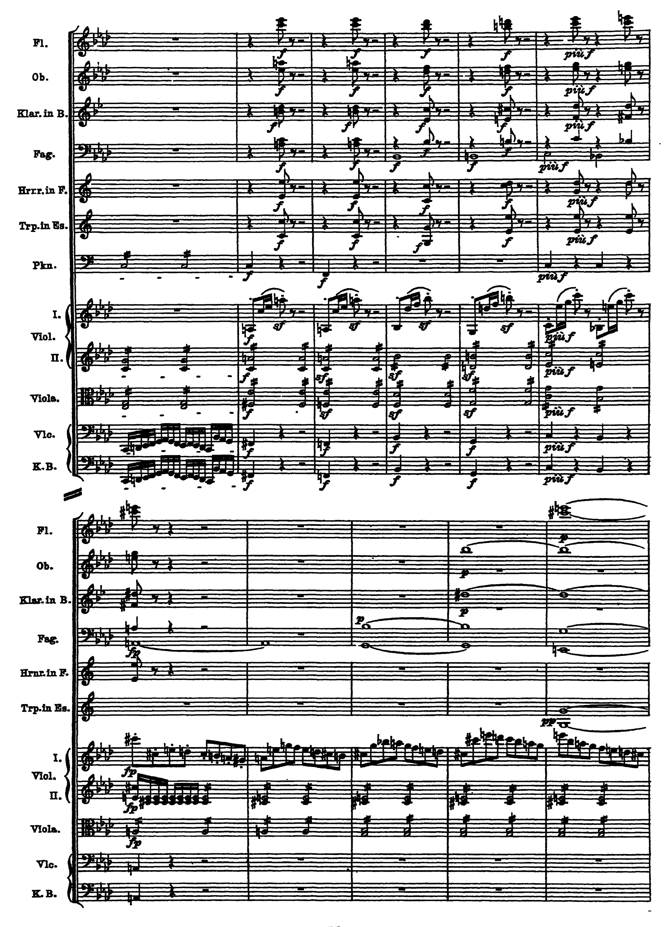 Notation · 421.1