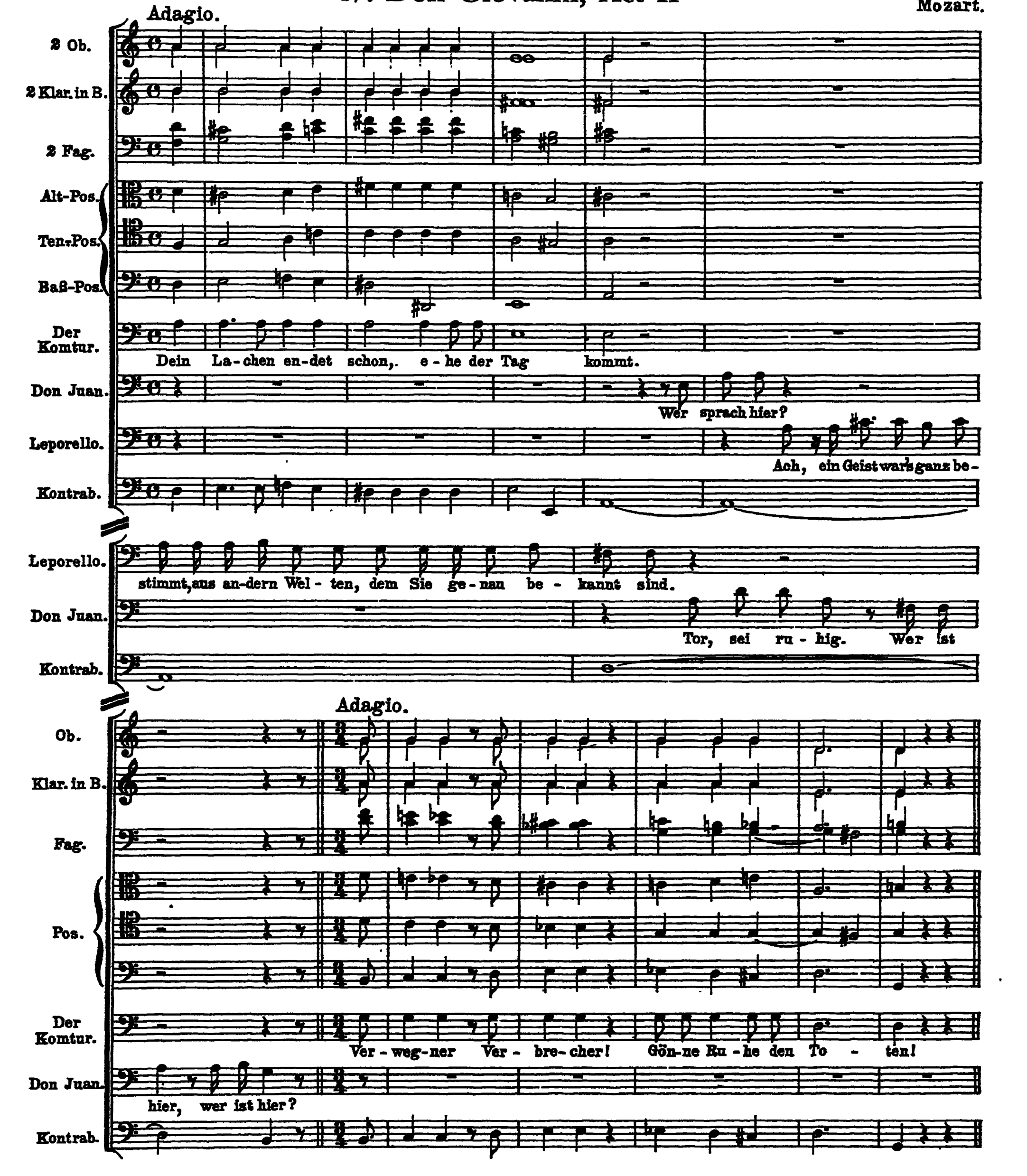 Notation · 128.1