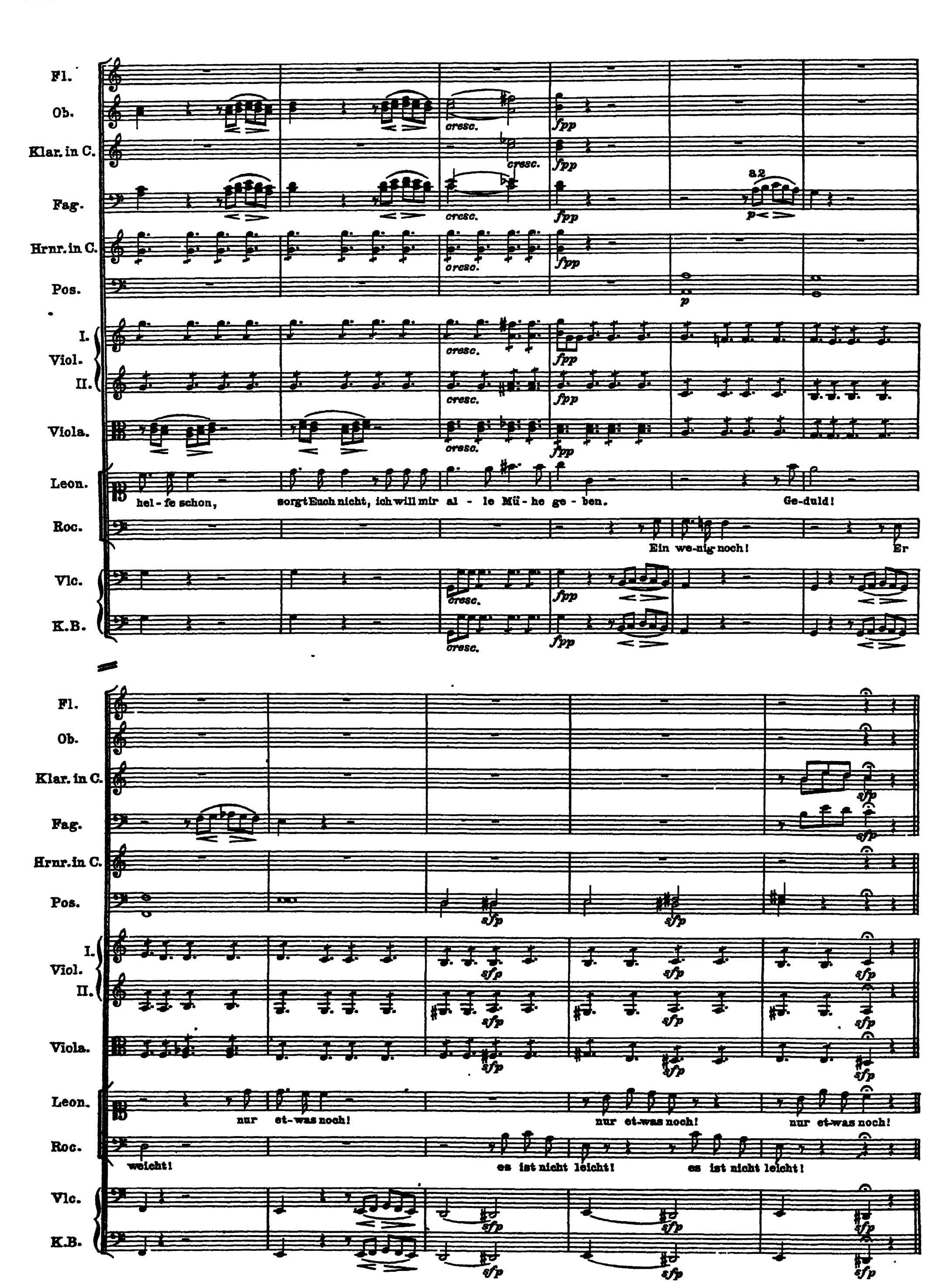 Notation · 128.1