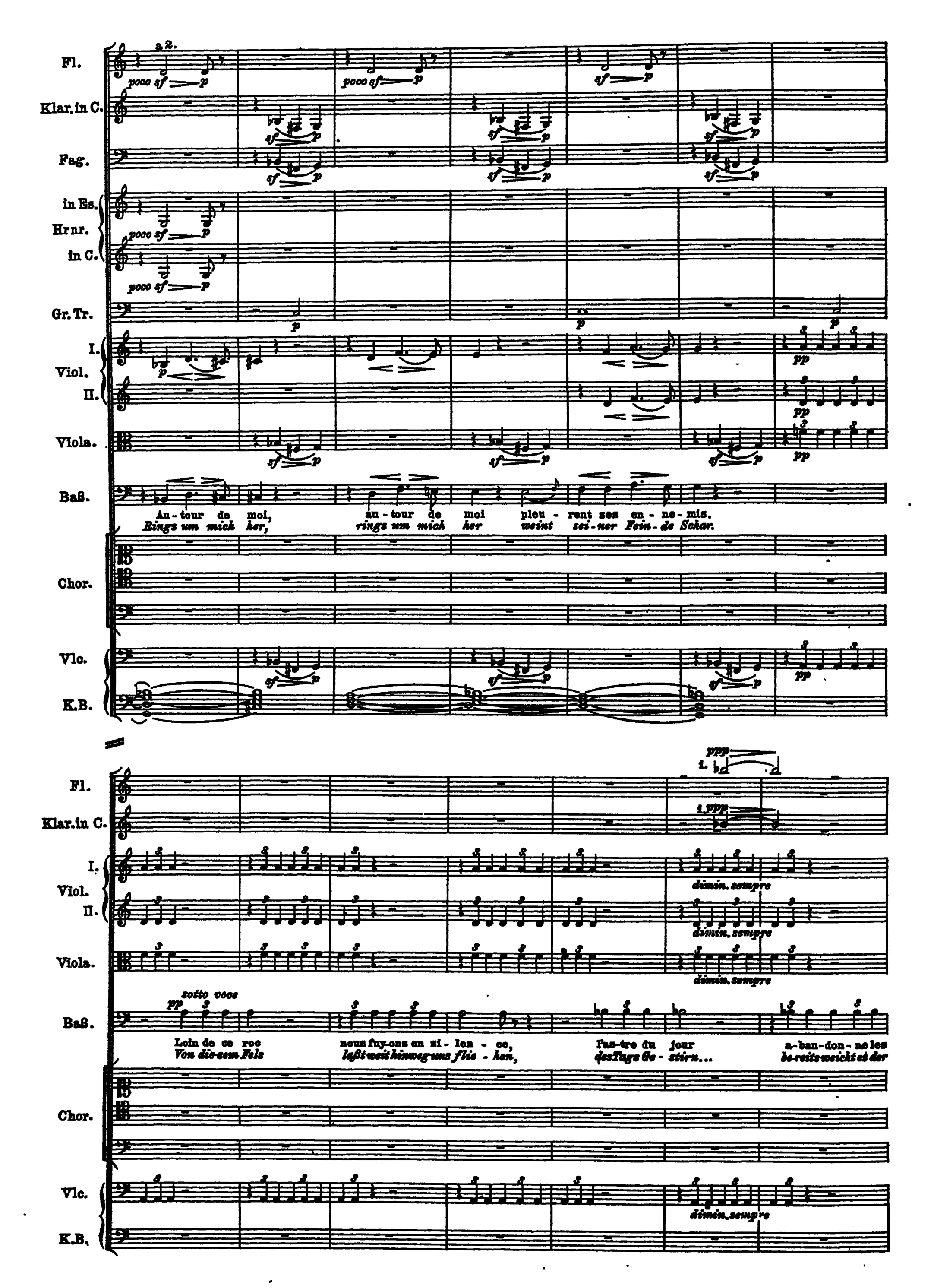 Notation · 130.1