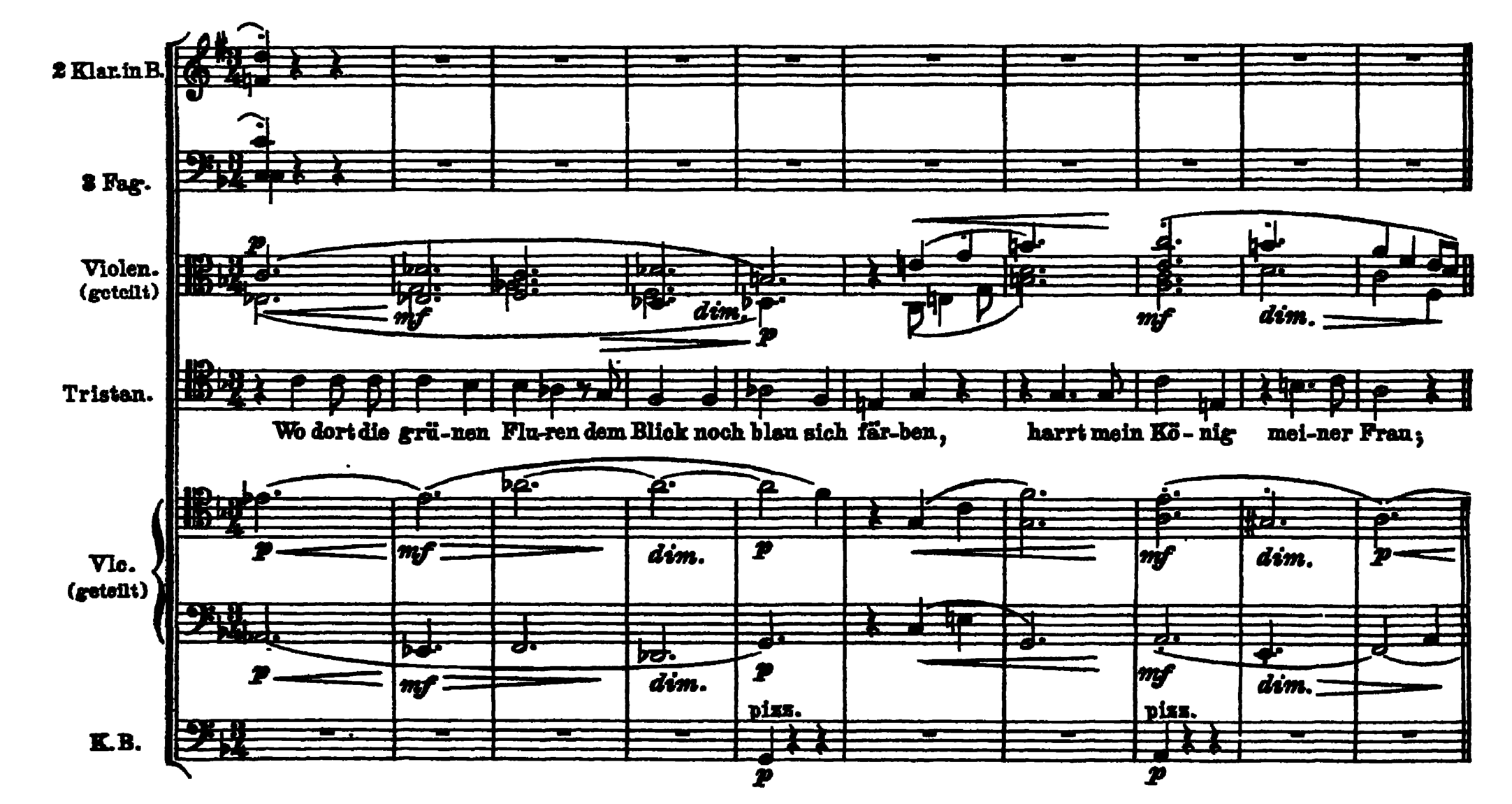 Notation · 132.1