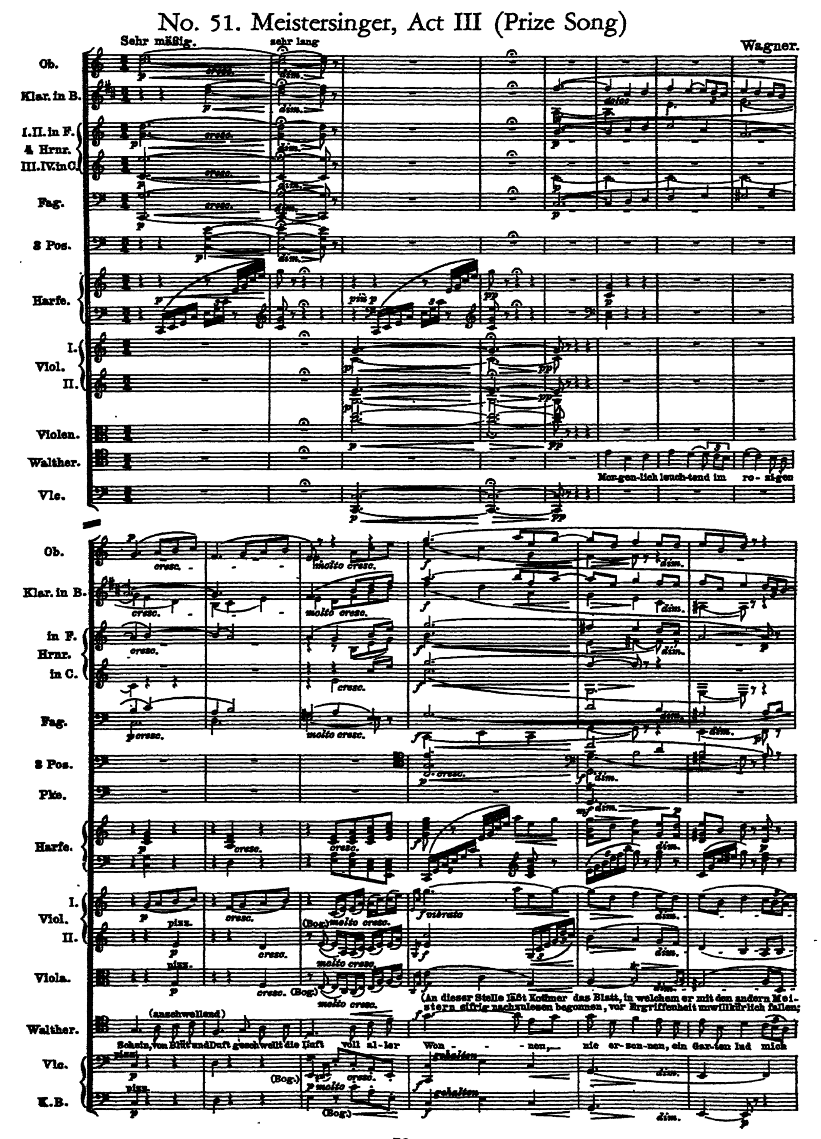 Notation · 148.1