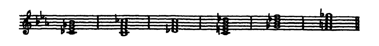 Notation · 152.2