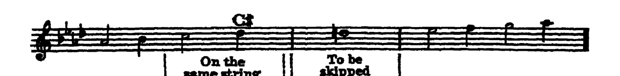 Notation · 152.3