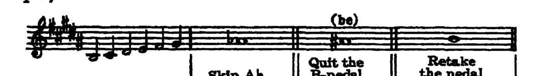 Notation · 153.1