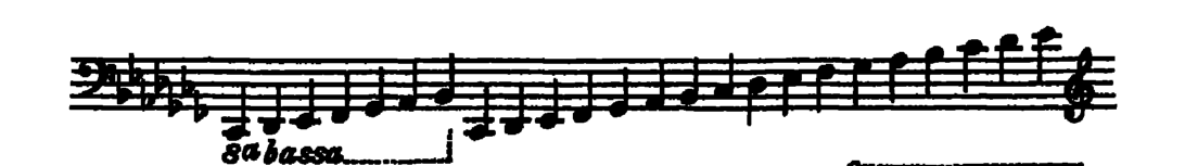 Notation · 153.6