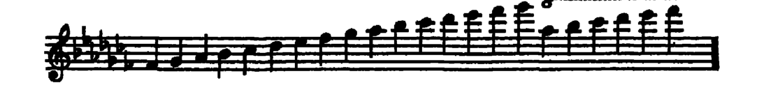 Notation · 153.8