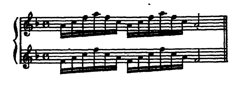Notation · 440.4