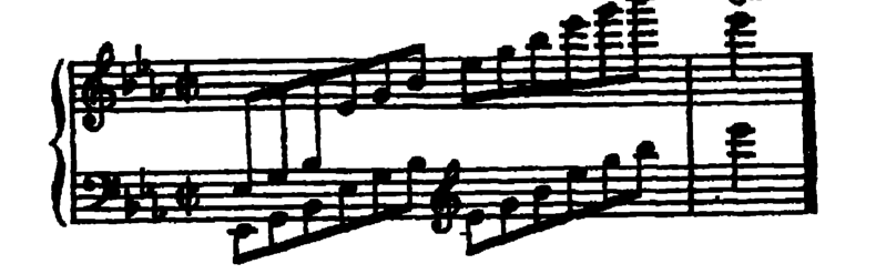Notation · 440.7