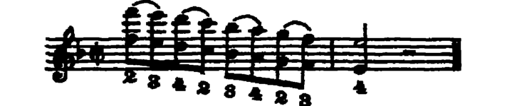 Notation · 440.9