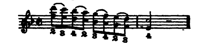 Notation · 440.10