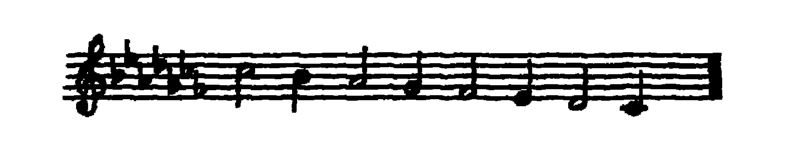 Notation · 442.3