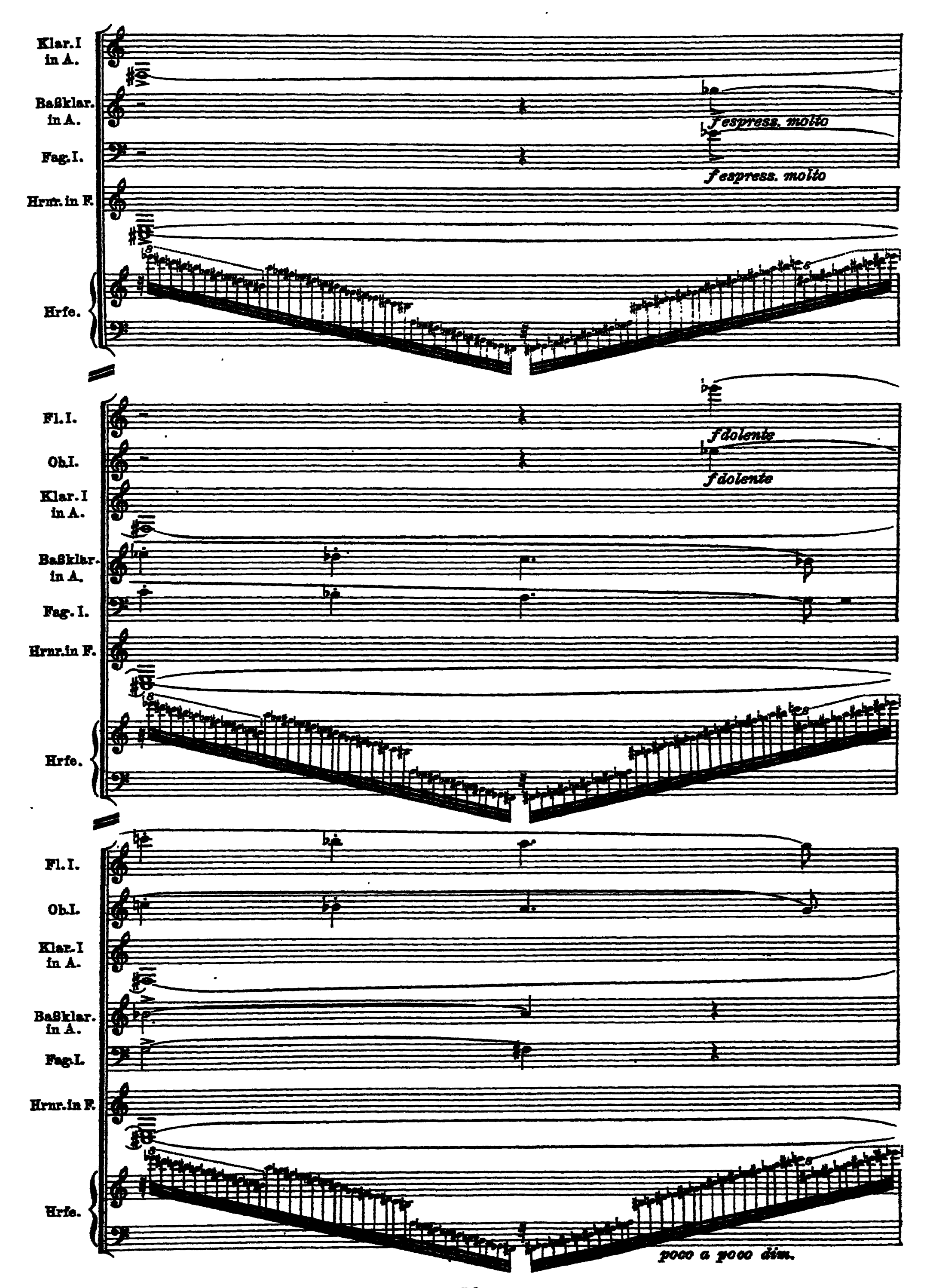 Notation · 143.1