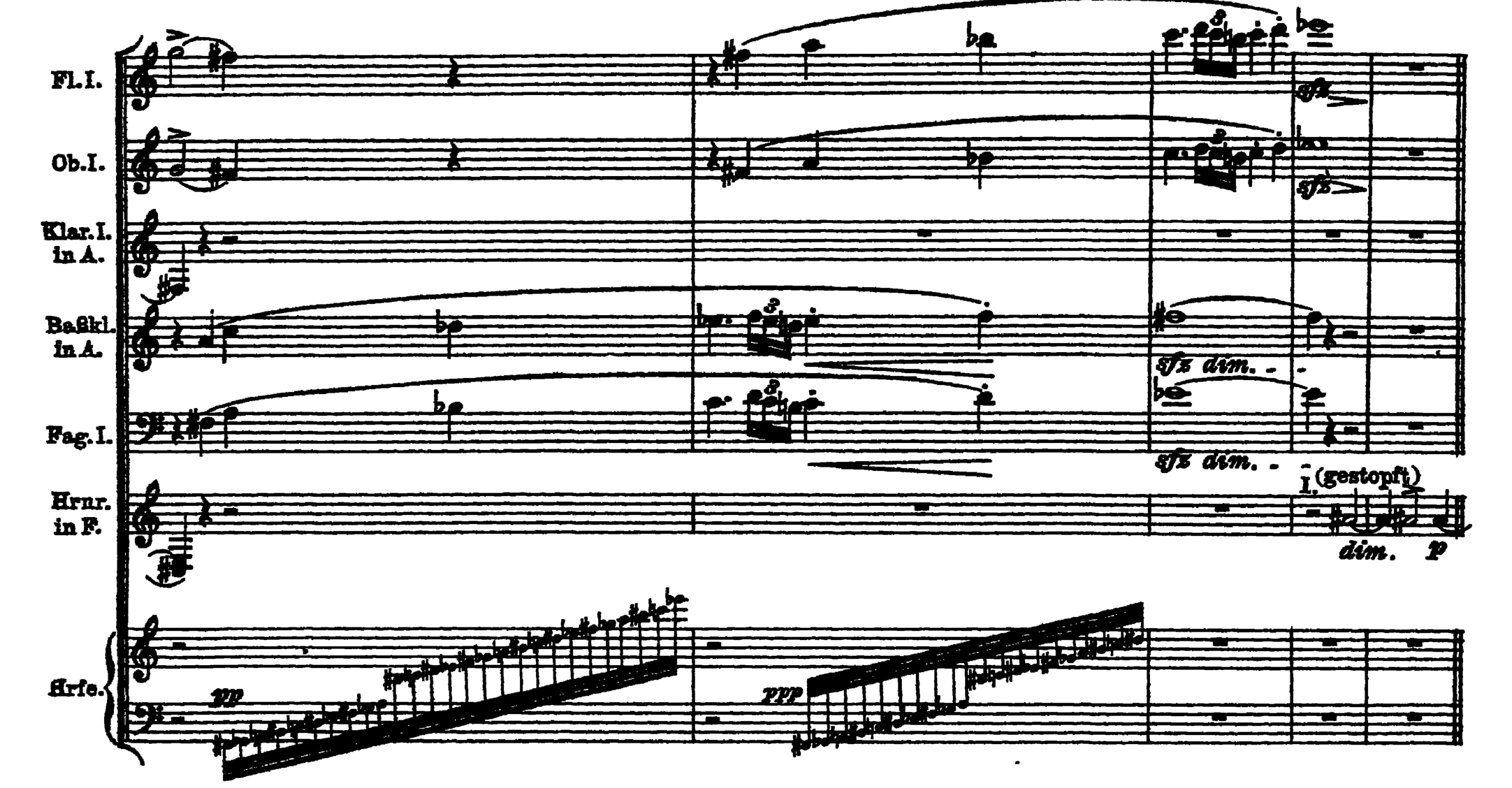 Notation · 159.1