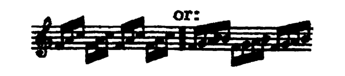 Notation · 159.3