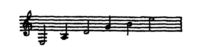 Notation · 160.1