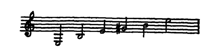 Notation · 160.3