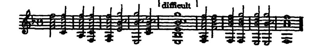 Notation · 160.5