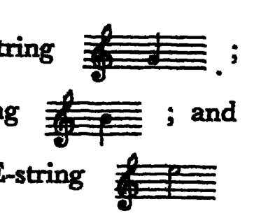 Notation · 160.8