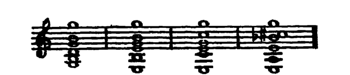 Notation · 146.1