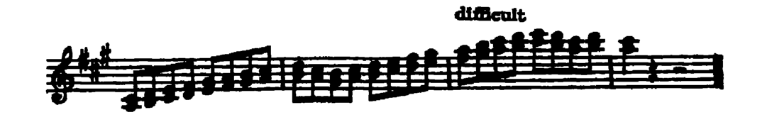 Notation · 146.11