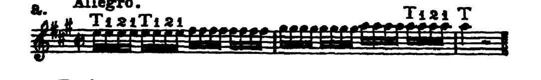 Notation · 447.2