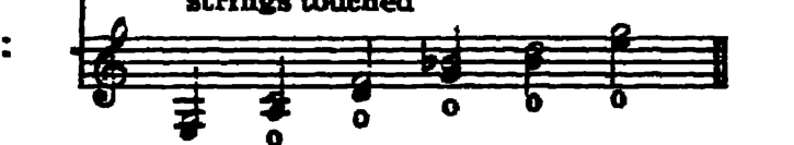 Notation · 447.3