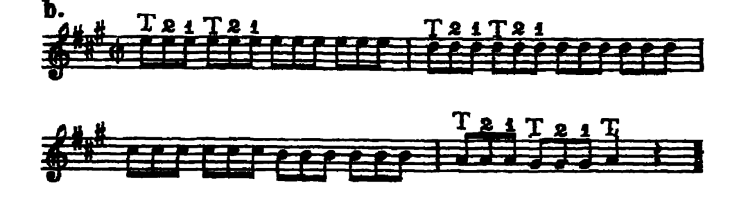 Notation · 447.4